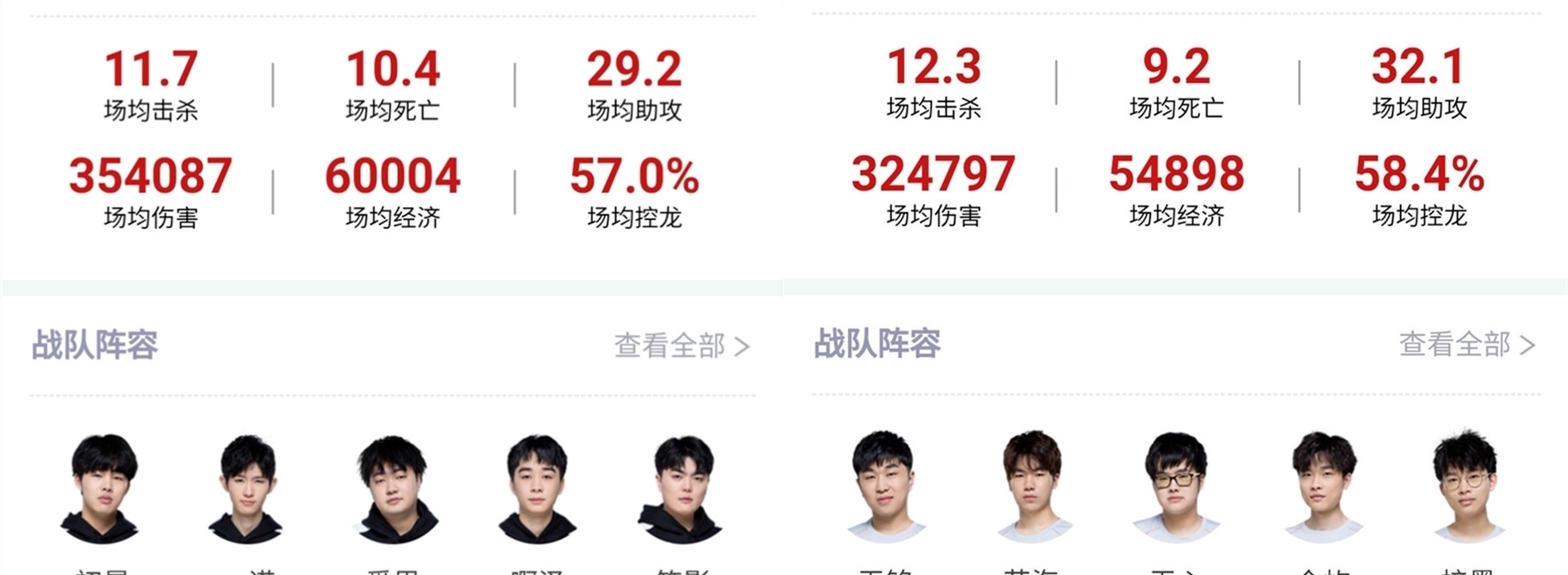 即便在被封