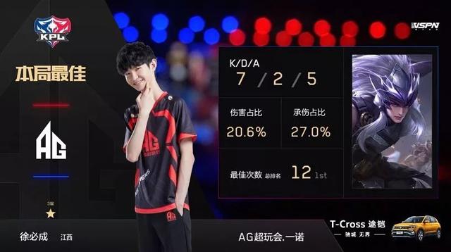 防守两端的