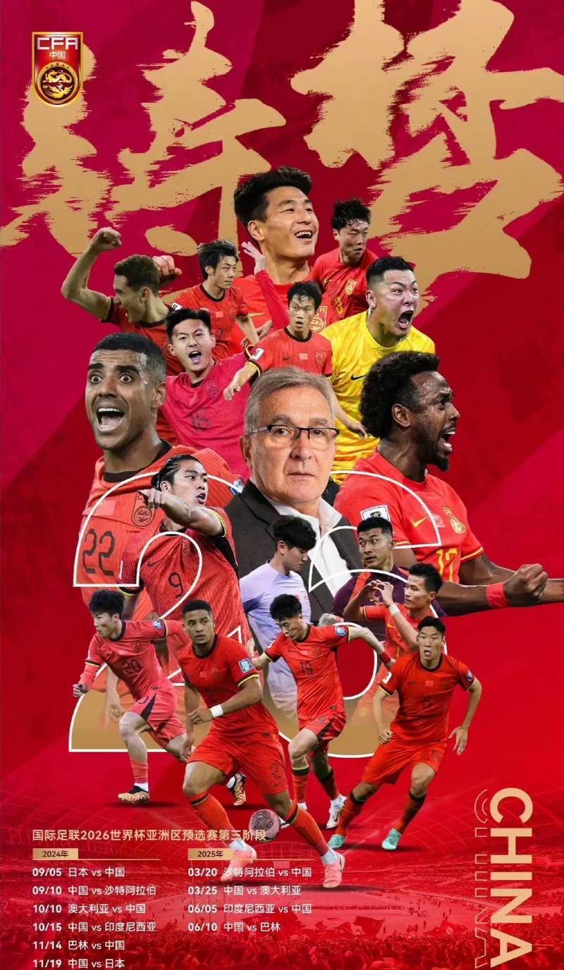 他们的排名